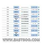 南陽(yáng)塑料制品公司 創(chuàng)新驅(qū)動(dòng)，打造高品質(zhì)最新塑料制品與專業(yè)鉆頭